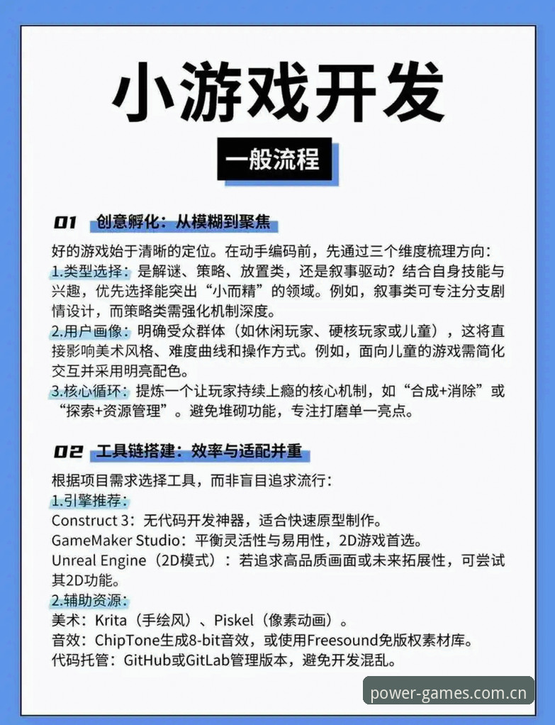 PG官网随时玩最新版 PG官方平台随时玩最新版完整指南:从入门到精通的操作手册
